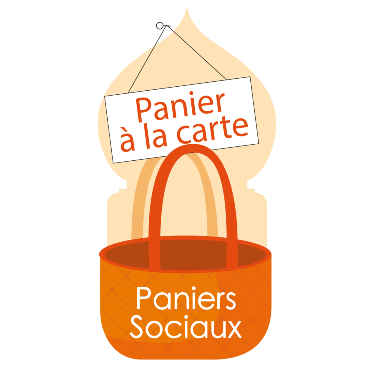 Panier à la carte